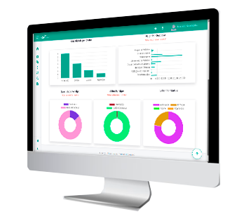 Insights com inteligência artificial para despesas corporativas